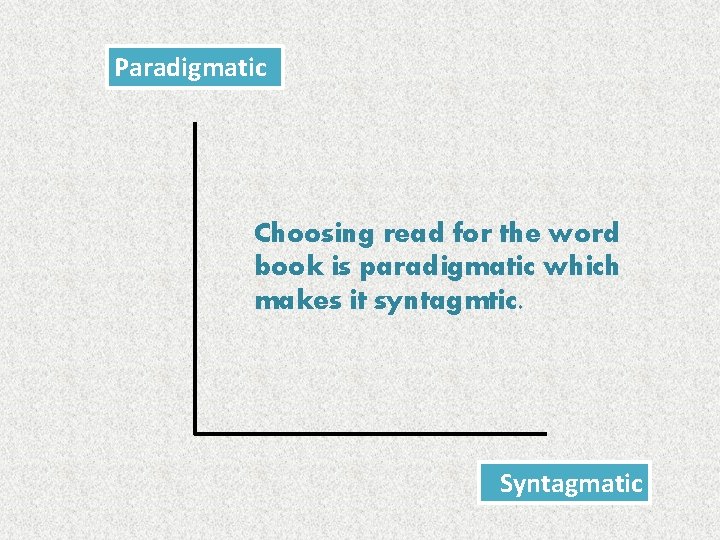 Paradigmatic Choosing read for the word book is paradigmatic which makes it syntagmtic. Syntagmatic