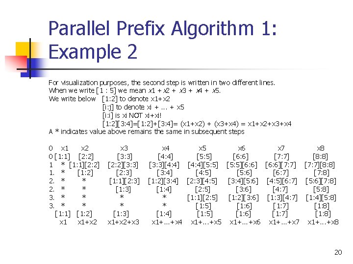 Parallel Prefix Algorithm 1: Example 2 For visualization purposes, the second step is written