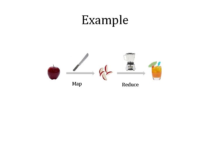 Example Map Reduce 