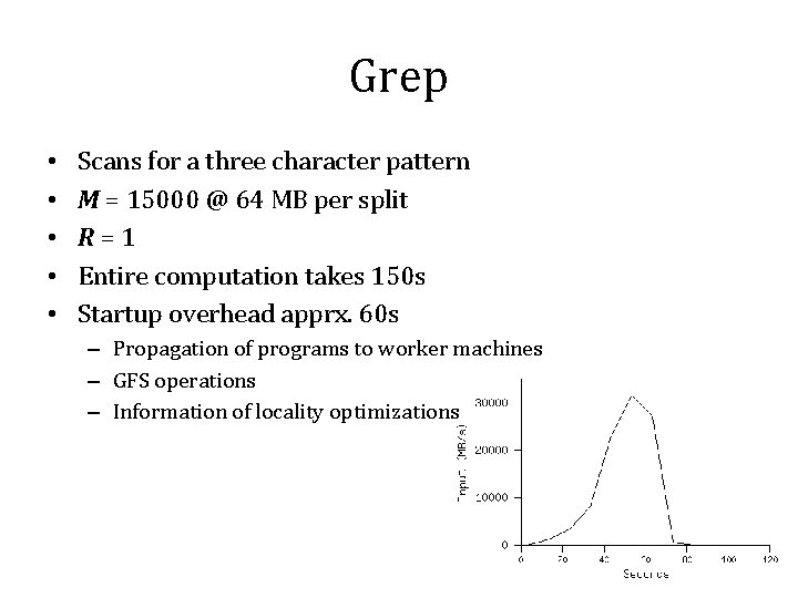 Grep • • • Scans for a three character pattern M = 15000 @