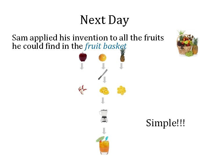 Next Day Sam applied his invention to all the fruits he could find in