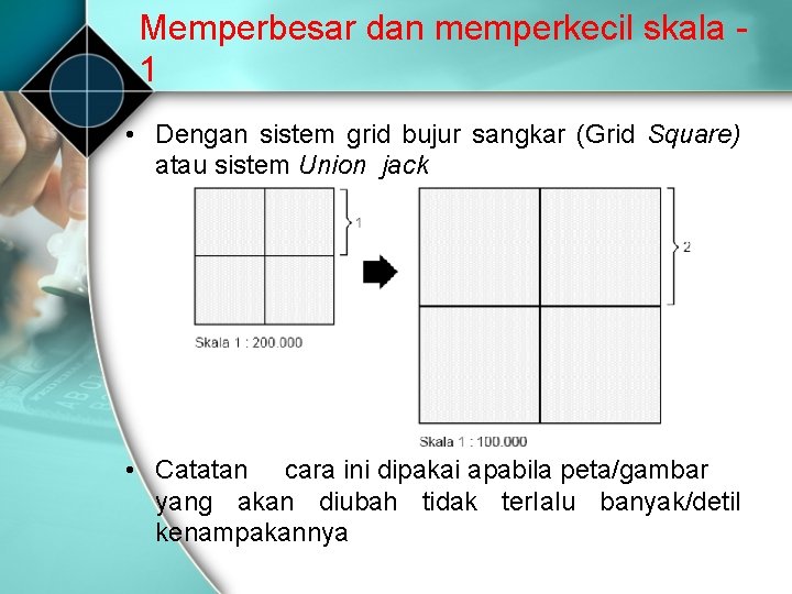 Memperbesar dan memperkecil skala 1 • Dengan sistem grid bujur sangkar (Grid Square) atau Memperbesar dan memperkecil skala 1 • Dengan sistem grid bujur sangkar (Grid Square) atau