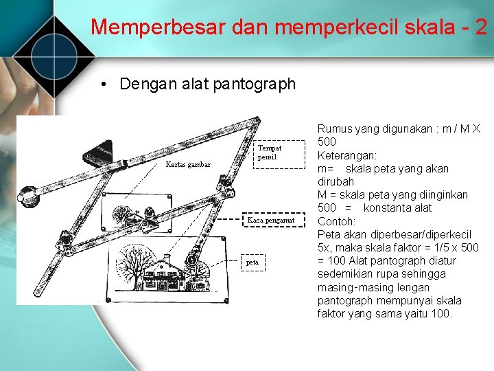 Memperbesar dan memperkecil skala 2 • Dengan alat pantograph Kertas gambar Tempat pensil Kaca Memperbesar dan memperkecil skala 2 • Dengan alat pantograph Kertas gambar Tempat pensil Kaca