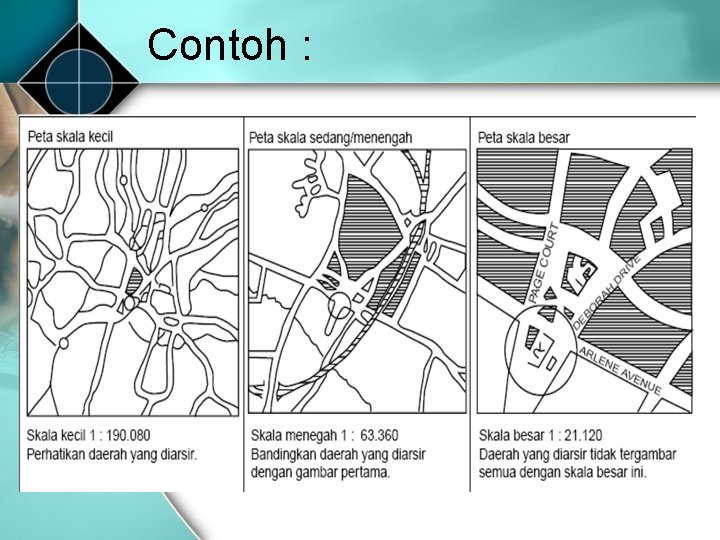 Contoh : Contoh :