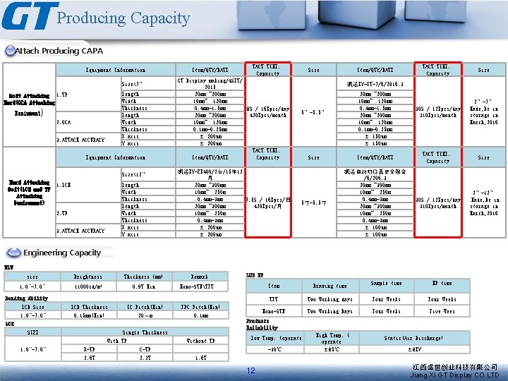 Producing Capacity Attach Producing CAPA Equipment Information Size<7” Length Width Thickness X axis Y