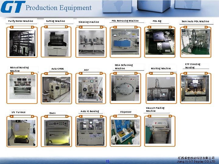 Production Equipment Purify Water Machine Manual Bonding Machine UV Furnace Cutting Machine Auto CFOG