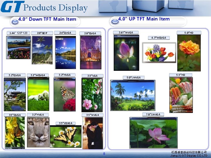Products Display 4. 0” UP TFT Main Item 4. 0“ Down TFT Main Item