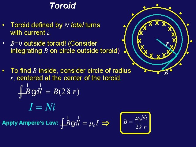 Toroid • • Toroid defined by N total turns with current i. • Apply Toroid • • Toroid defined by N total turns with current i. • Apply