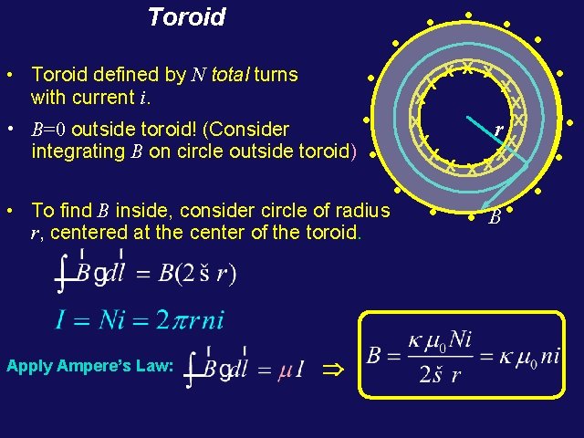 Toroid • • Toroid defined by N total turns with current i. • Apply Toroid • • Toroid defined by N total turns with current i. • Apply