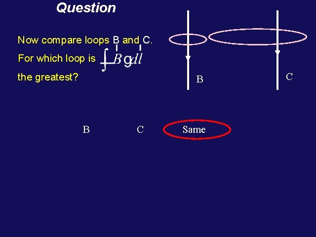 Question Now compare loops B and C. For which loop is the greatest? B Question Now compare loops B and C. For which loop is the greatest? B