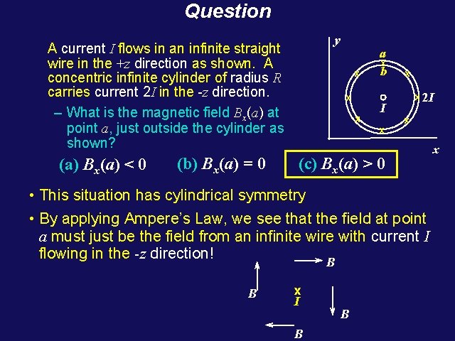 Question y A current I flows in an infinite straight wire in the +z Question y A current I flows in an infinite straight wire in the +z