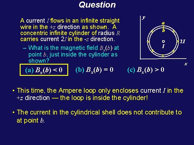 Question A current I flows in an infinite straight wire in the +z direction Question A current I flows in an infinite straight wire in the +z direction