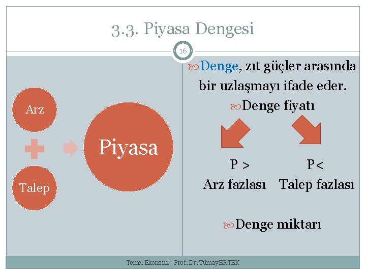 3. 3. Piyasa Dengesi 16 Denge, zıt güçler arasında bir uzlaşmayı ifade eder. Denge