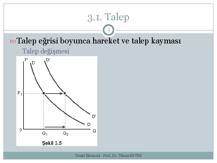 3. 1. Talep 8 Talep eğrisi boyunca hareket ve talep kayması o Talep değişmesi