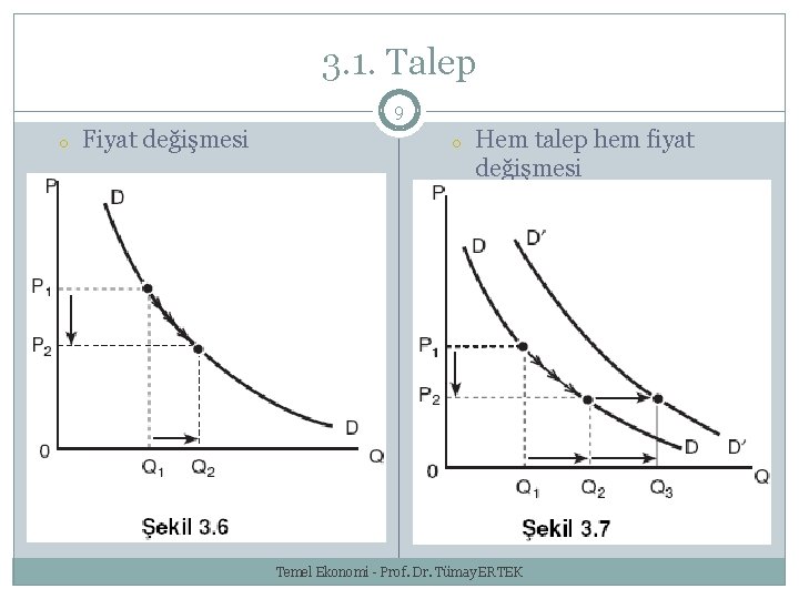 3. 1. Talep 9 o Fiyat değişmesi o Hem talep hem fiyat değişmesi Temel