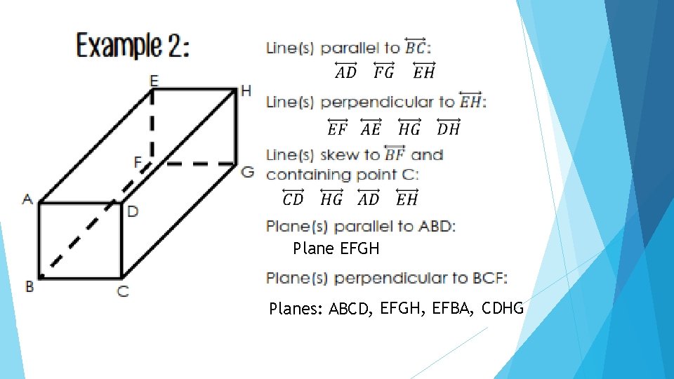 Plane EFGH Planes: ABCD, EFGH, EFBA, CDHG 