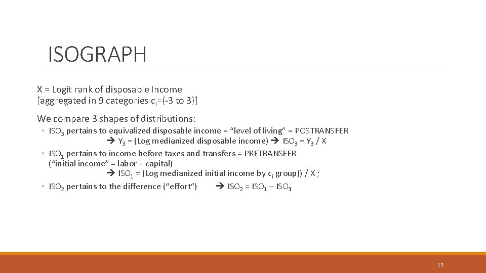 ISOGRAPH X = Logit rank of disposable Income [aggregated in 9 categories ci={-3 to