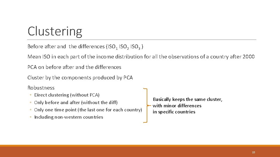 Clustering Before after and the differences (ISO 1 ISO 2 ISO 3 ) Mean