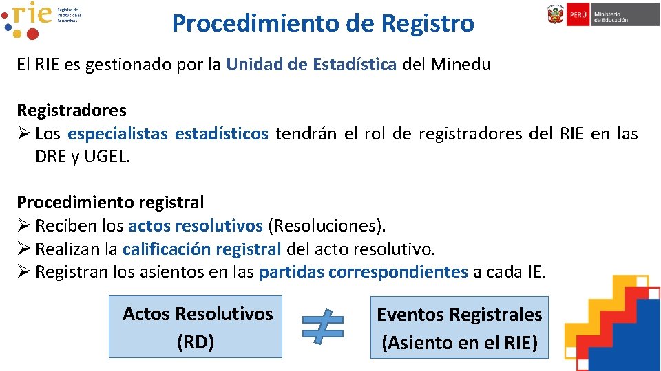 Procedimiento de Registro El RIE es gestionado por la Unidad de Estadística del Minedu