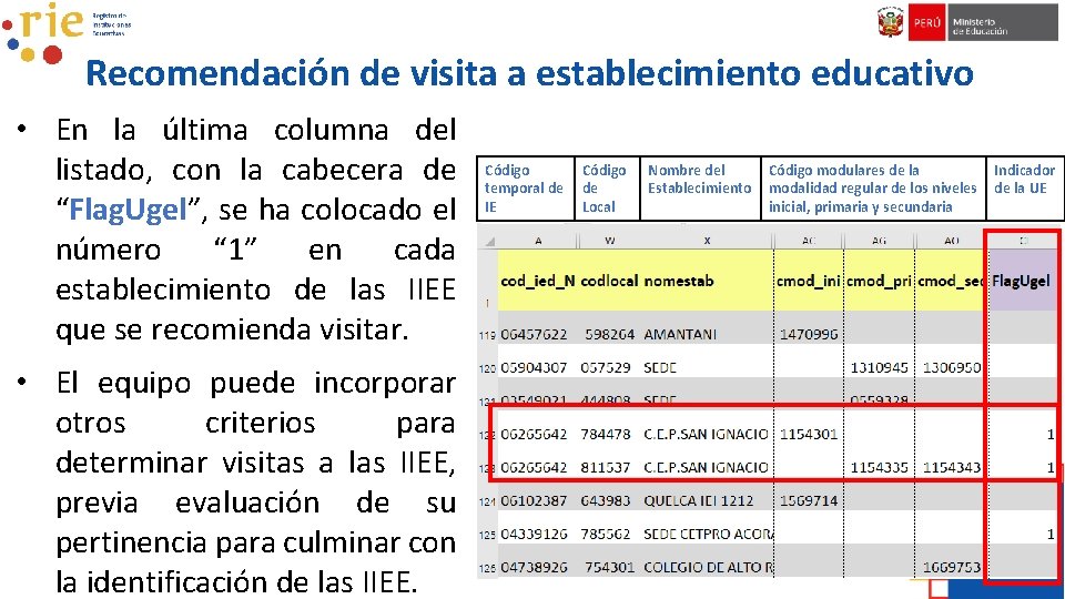 Recomendación de visita a establecimiento educativo • En la última columna del listado, con