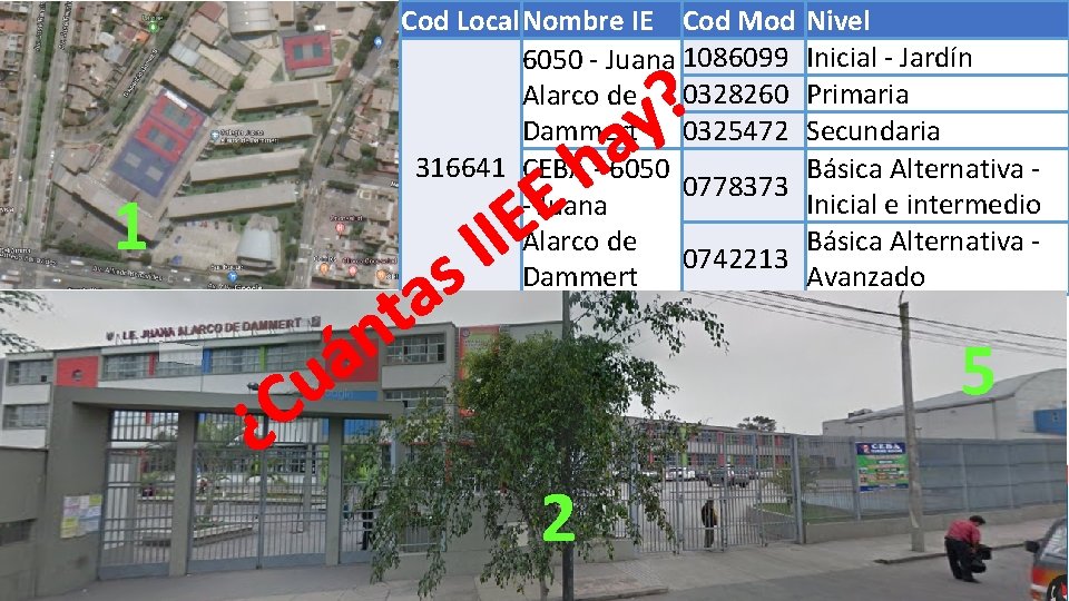 Caso 1 Cod Local. Nombre IE Cod Mod 6050 - Juana 1086099 0328260 Alarco