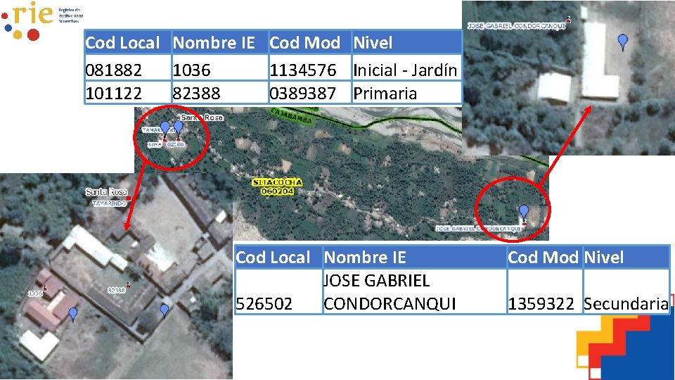 Cod Local Nombre IE Cod Mod Nivel 081882 1036 1134576 Inicial - Jardín 101122