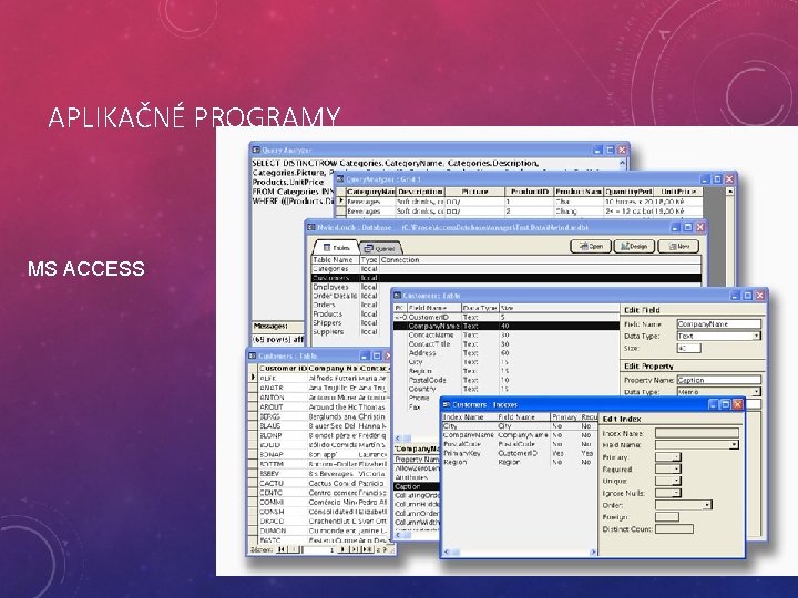 APLIKAČNÉ PROGRAMY MS ACCESS 