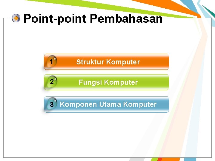 Point-point Pembahasan 1 Struktur Komputer 2 Fungsi Komputer 3 Komponen Utama Komputer 