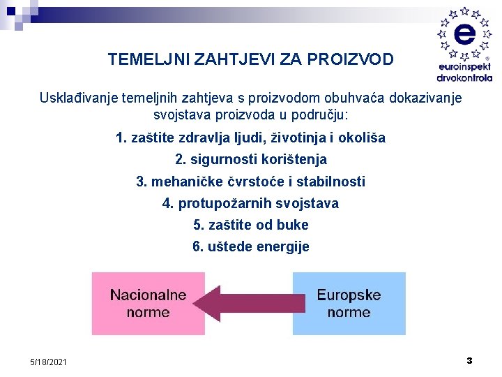 TEMELJNI ZAHTJEVI ZA PROIZVOD Usklađivanje temeljnih zahtjeva s proizvodom obuhvaća dokazivanje svojstava proizvoda u