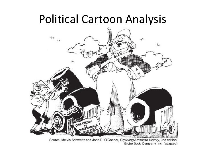 Political Cartoon Analysis 