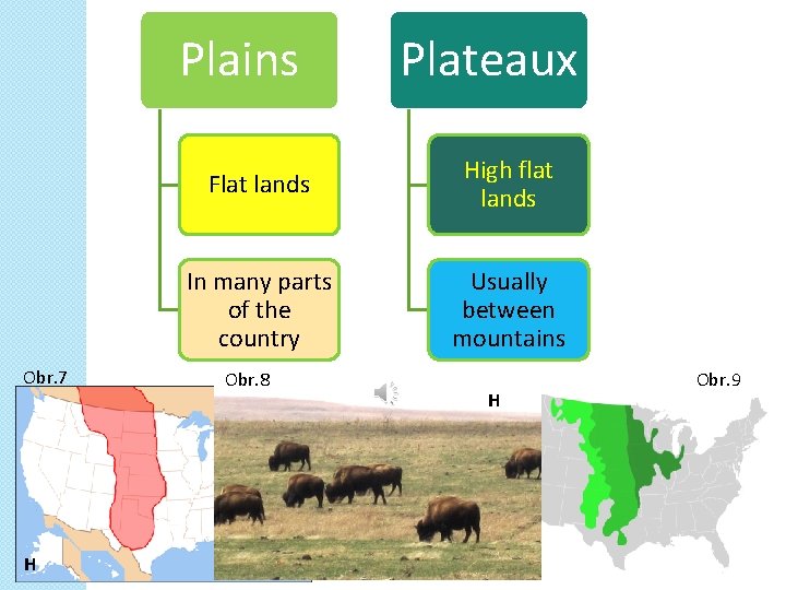 Plains Obr. 7 H Plateaux Flat lands High flat lands In many parts of