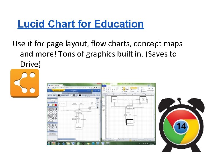 Lucid Chart for Education Use it for page layout, flow charts, concept maps and
