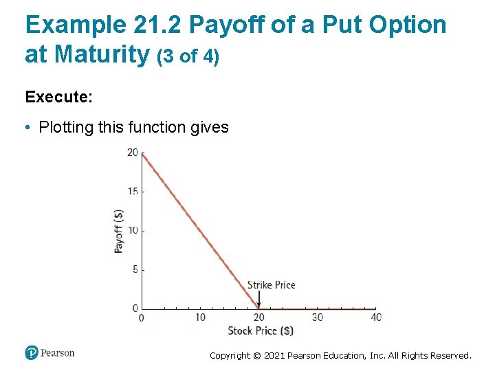 Example 21. 2 Payoff of a Put Option at Maturity (3 of 4) Execute: