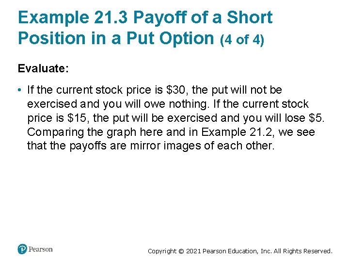 Example 21. 3 Payoff of a Short Position in a Put Option (4 of