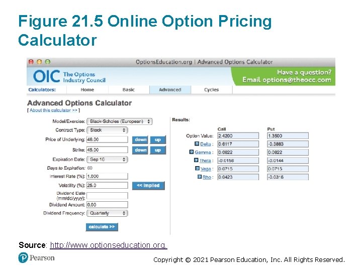 Figure 21. 5 Online Option Pricing Calculator Source: http: //www. optionseducation. org. Copyright ©