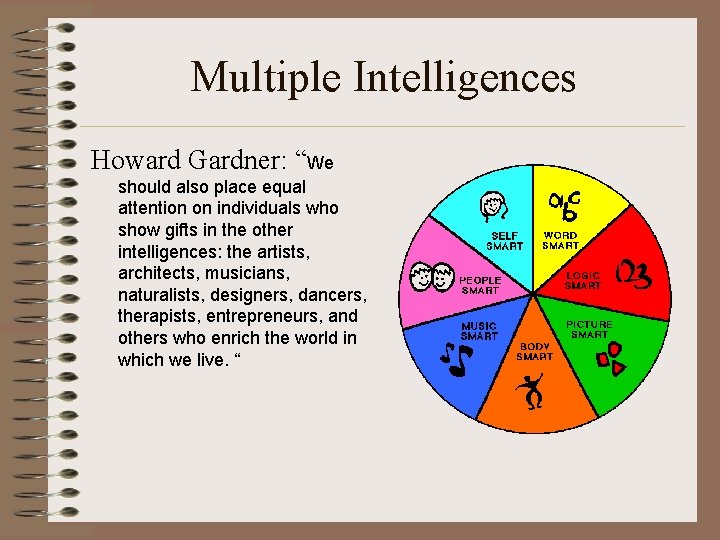 Multiple Intelligences Howard Gardner We should also place