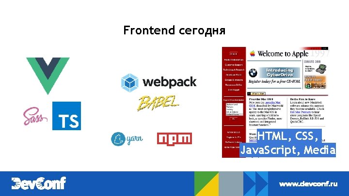 Frontend сегодня HTML, CSS, Java. Script, Media 