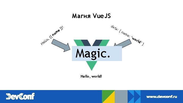 Магия Vue. JS { , { o ll m na e da ta: }}!