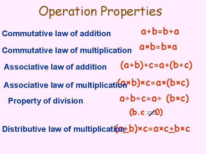 Operation Properties Commutative law of addition a+b=b+a Commutative law of multiplication a×b=b×a Associative law