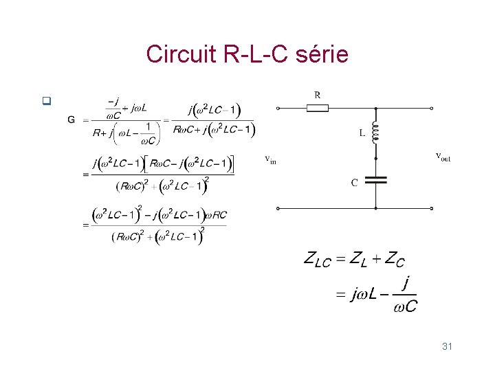 Circuit R-L-C série q 31 