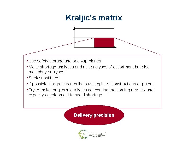 Kraljic’s matrix • Use safety storage and back-up planes • Make shortage analyses and