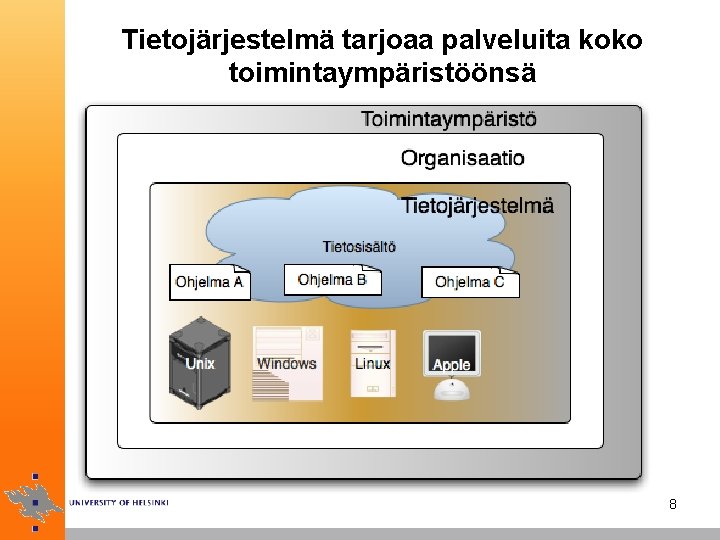 Tietojärjestelmä tarjoaa palveluita koko toimintaympäristöönsä 8 