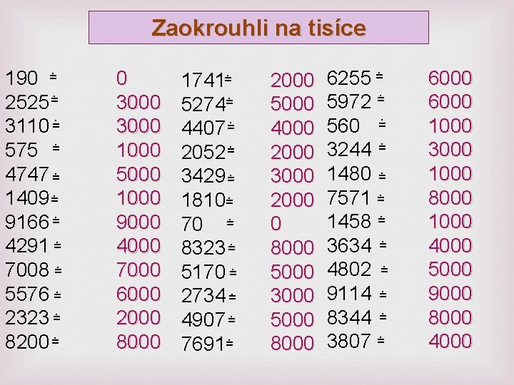 Zaokrouhli na tisíce. = 190. = 2525. = 3110. = 575 4747 =. 1409