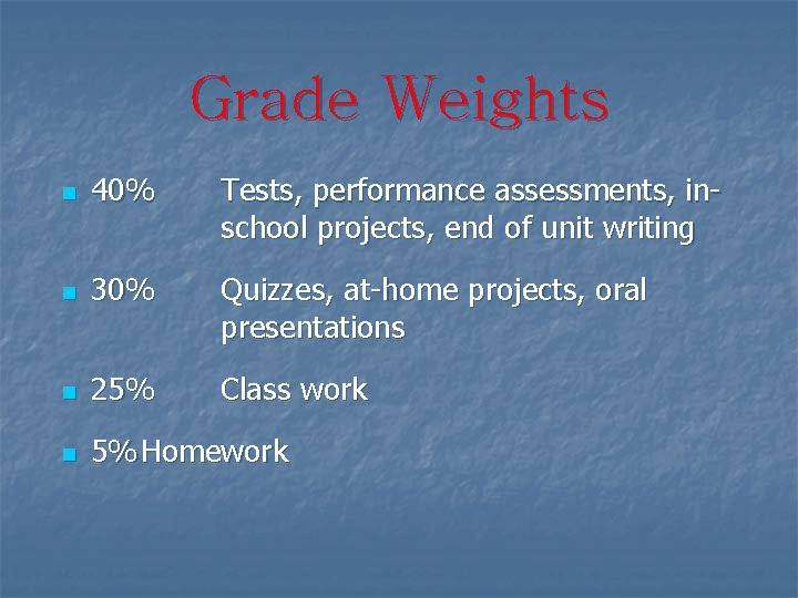 Grade Weights n 40% Tests, performance assessments, inschool projects, end of unit writing n