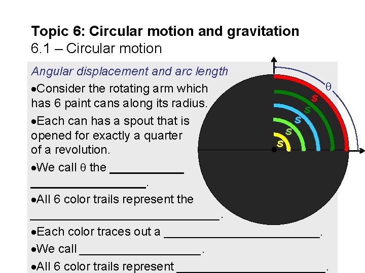 Topic 6: Circular motion and gravitation 6. 1 – Circular motion Angular displacement and