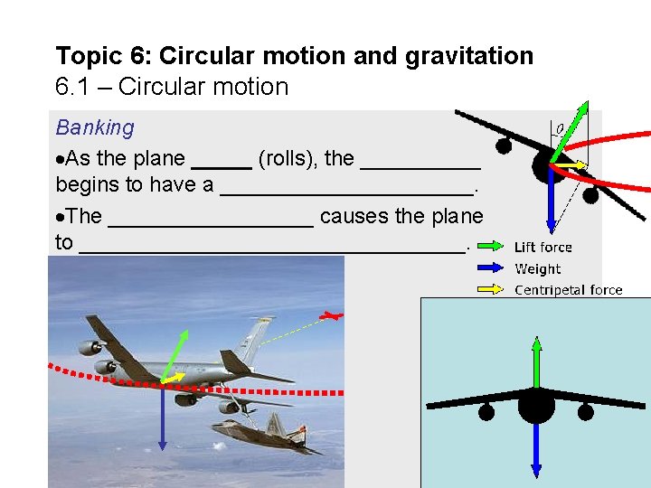 Topic 6: Circular motion and gravitation 6. 1 – Circular motion Banking As the