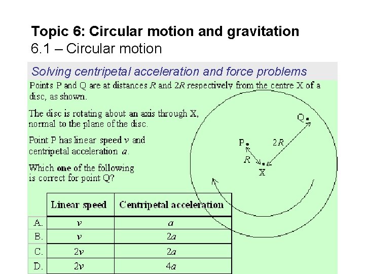 Topic 6: Circular motion and gravitation 6. 1 – Circular motion Solving centripetal acceleration