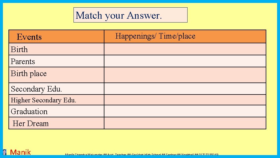 Match your Answer. Happenings/ Time/place Events Birth Parents Birth place Secondary Edu. Higher Secondary Match your Answer. Happenings/ Time/place Events Birth Parents Birth place Secondary Edu. Higher Secondary