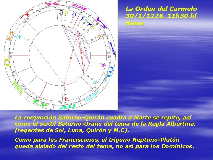 La Orden del Carmelo 30/1/1226, 11 h 30 hl Roma La conjunción Saturno-Quirón cuadro