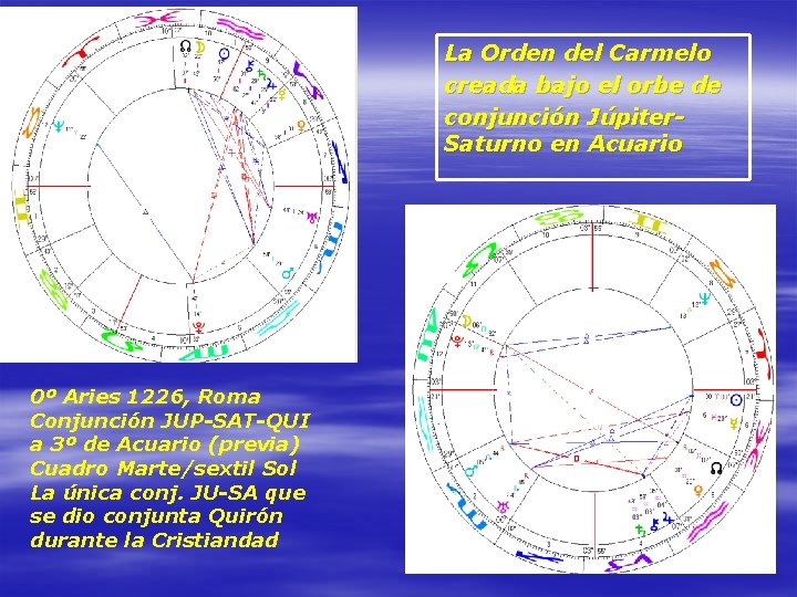 La Orden del Carmelo creada bajo el orbe de conjunción Júpiter. Saturno en Acuario
